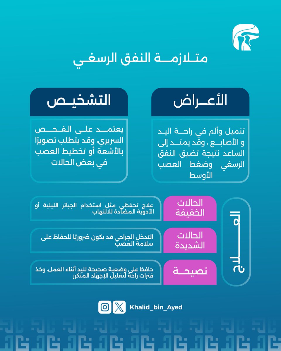 #متلازمة_النفق_الرسغي  #جراحة_العظام #أبها #ابها #خميس_مشيط #أحد_رفيدة #نجران #جيزان