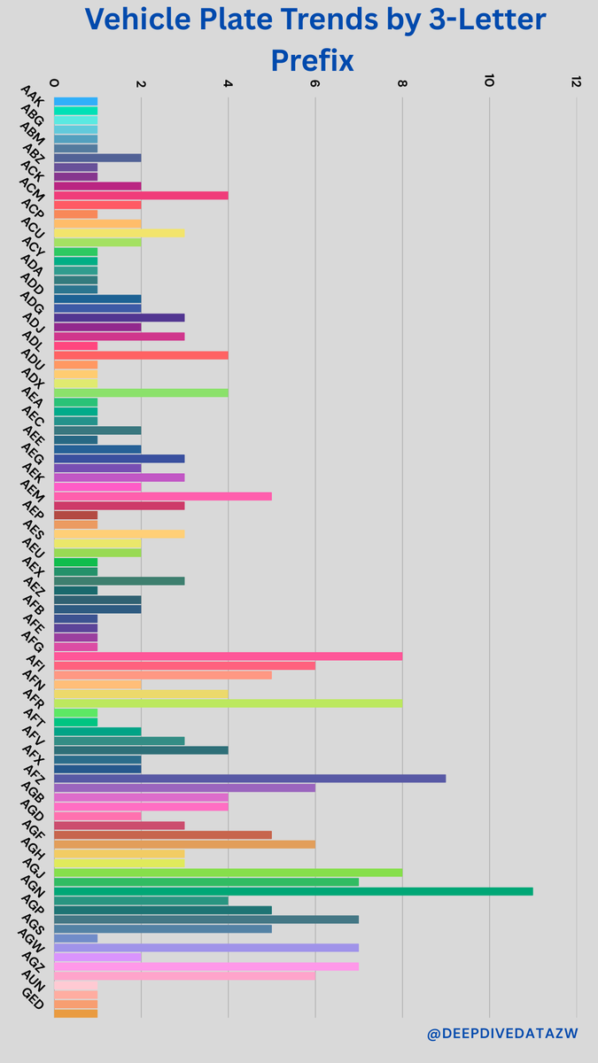 DeepDiveData tweet media