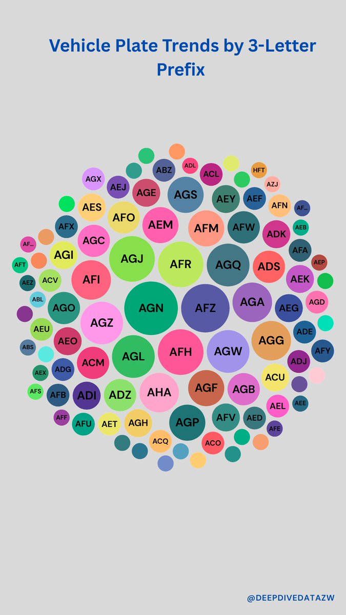 DeepDiveData tweet media