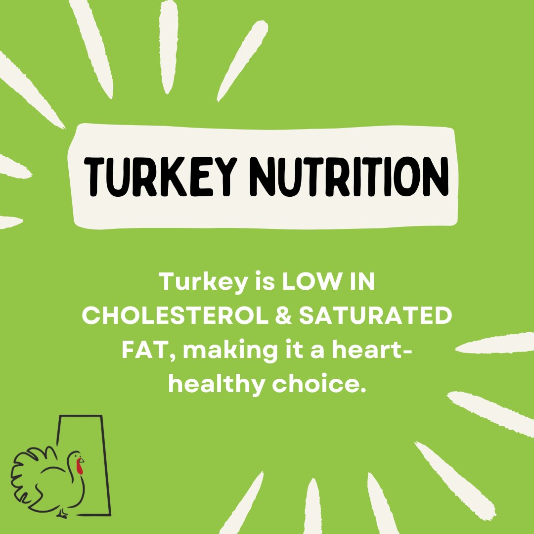 Turkey Farmers of Saskatchewan tweet media