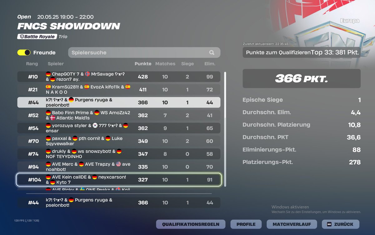 #44 playing better every week need to fix small mistakes w/<a href="/katharmafn/">katharma</a> <a href="/pselonfv/">pselonfv</a> 

<a href="/TeamPurgens/">Team Purgens</a>