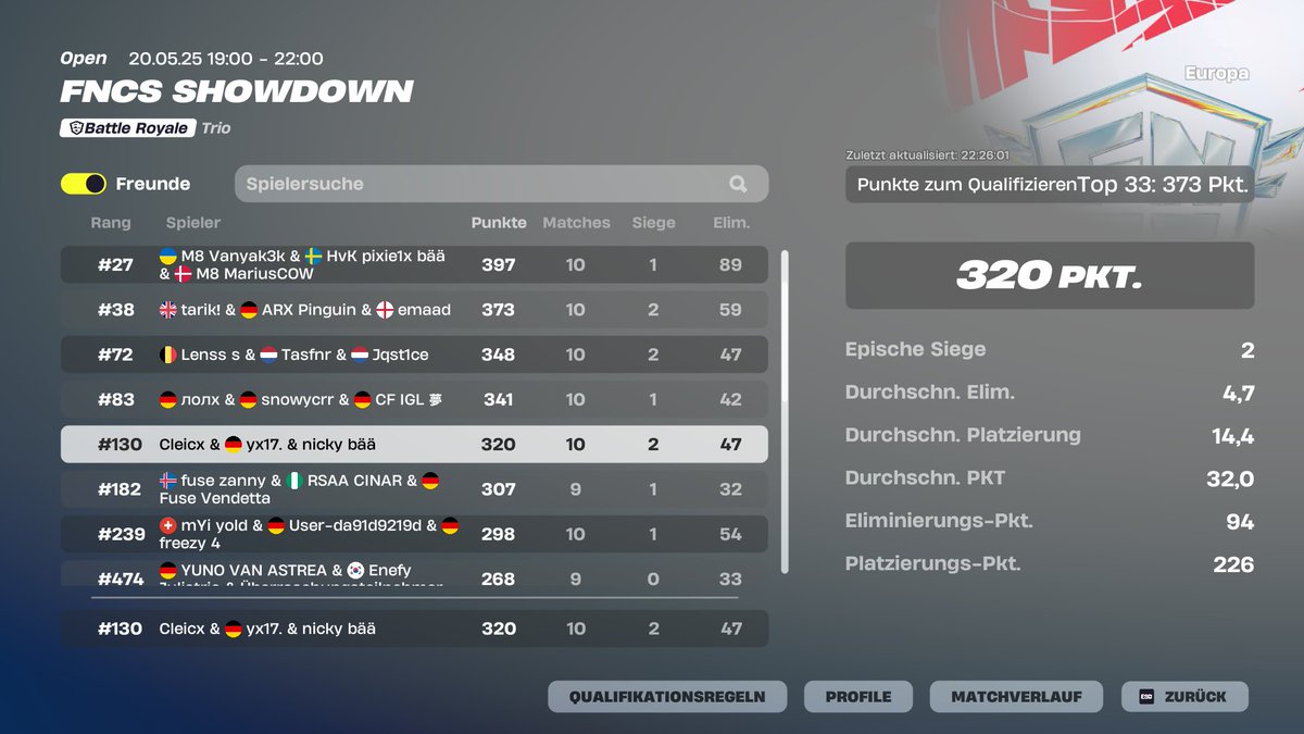 played decent <a href="/cleicx/">Cleicx</a> <a href="/v2Nicky/">Nicky | COMMS OPEN</a>