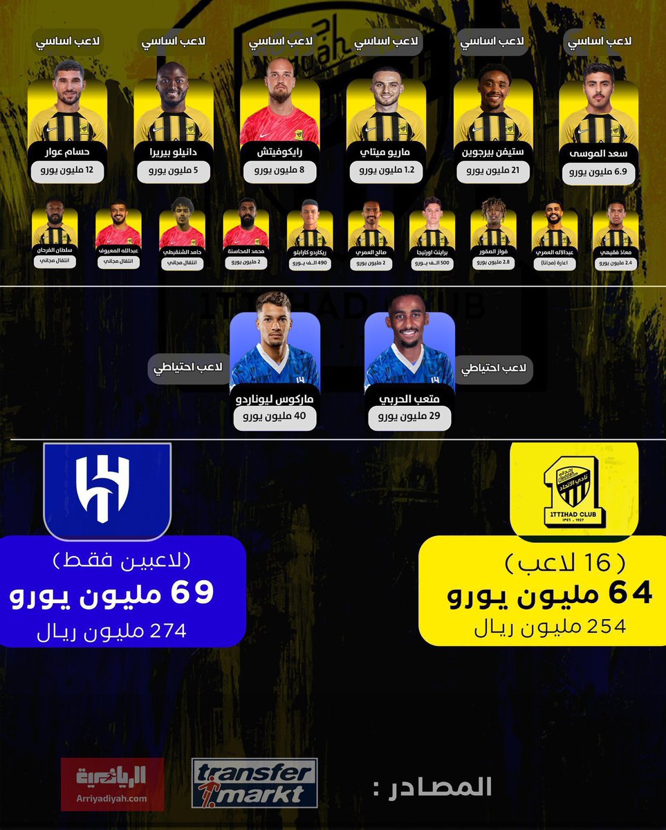 مجيد tweet media