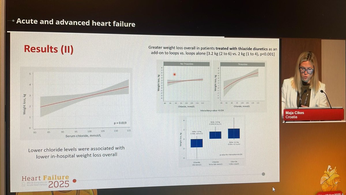 Joan Carles Trullàs, MD, PhD (@jc_trullas) on Twitter photo Happy and proud to have two oral communications selected as Highlights #HeartFailure2025
Chloride subanalysis of the ALCALOTIC study presented by <a href="/rdelaespriella/">Rafael de la Espriella</a> and simpub in IEM online link.springer.com/article/10.100…
HypoK+ in the CLOROTIC trial will be published soon (hopefully) Happy and proud to have two oral communications selected as Highlights #HeartFailure2025
Chloride subanalysis of the ALCALOTIC study presented by <a href="/rdelaespriella/">Rafael de la Espriella</a> and simpub in IEM online link.springer.com/article/10.100…
HypoK+ in the CLOROTIC trial will be published soon (hopefully)