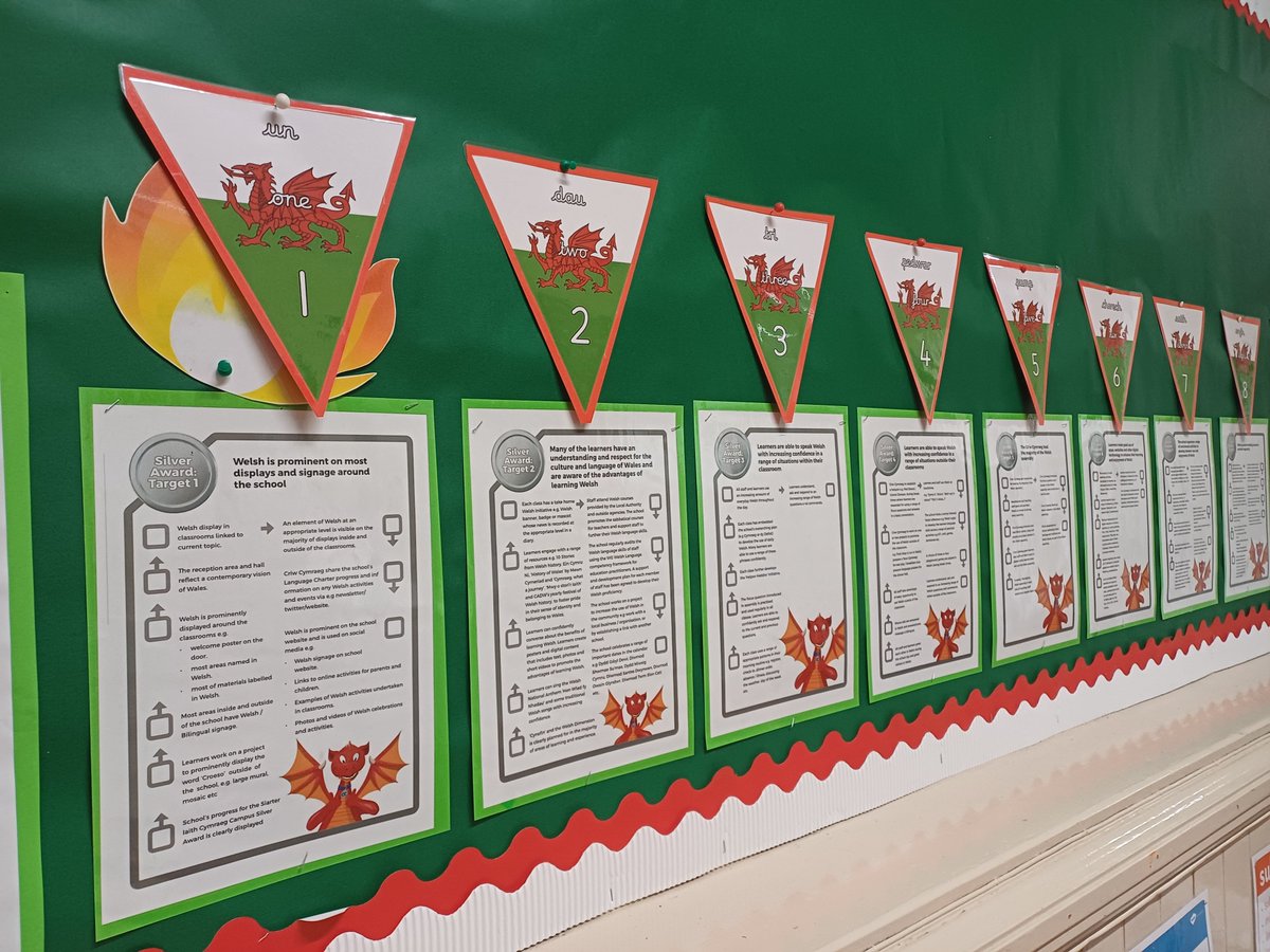 Cymraeg2XL's tweet image. Wrth fy modd yn dysgu Bl 6 eto a siarad â'r Criw/ Loved #teaching Bl 6 again this week and catching up with the #Criw. Diolch @VictoriaPenarth ! #Excitingtimes @StanwellSchool @CSC_Cymraeg @CSCSiarterIaith #Welsh #education #valeofglamorgan #yfro #penarth #collaboration