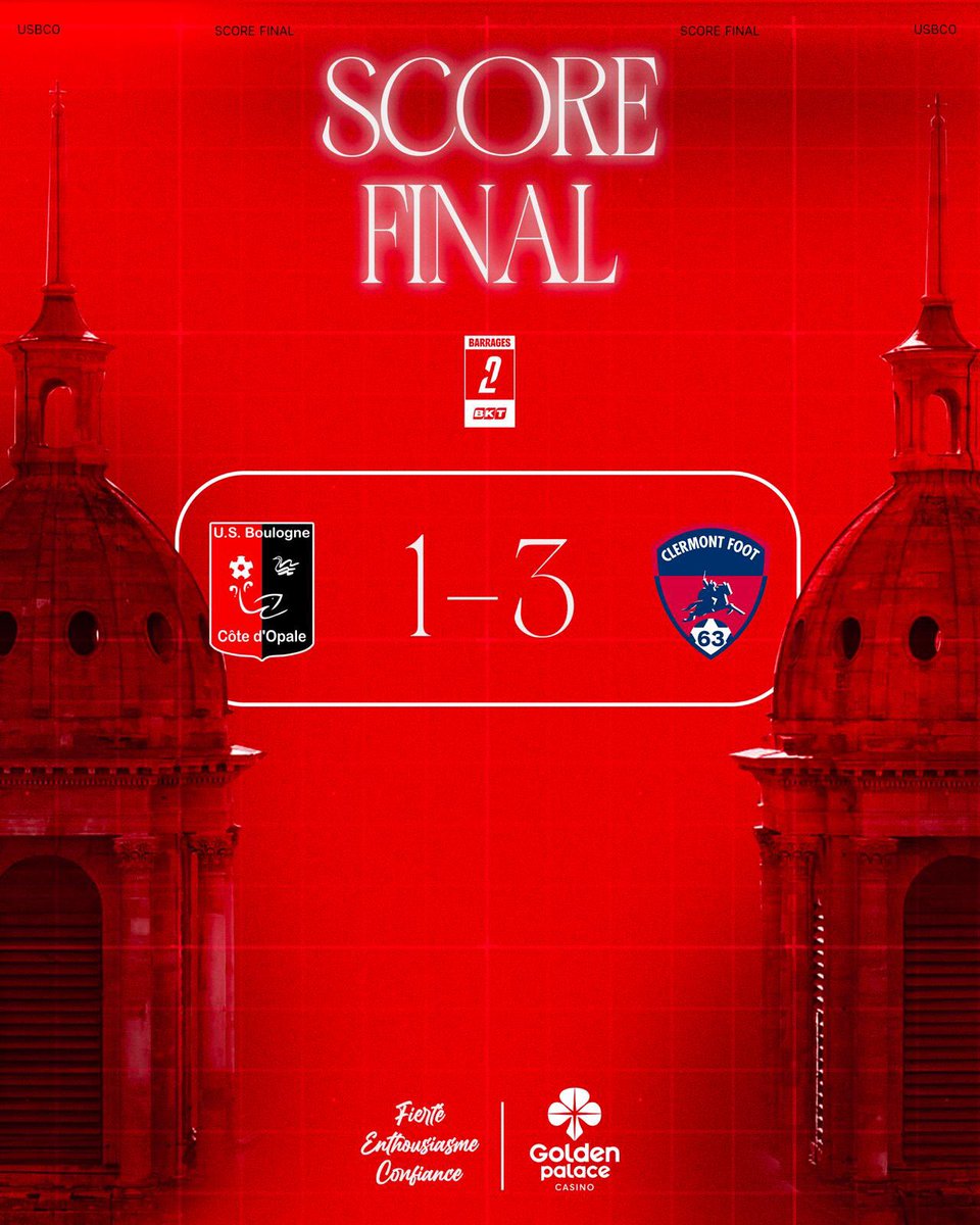 Nos Boulonnais ont livré une belle prestation sur leur pelouse, portés par le soutien de leur public.
Malgré leurs efforts, ils s’inclinent sur le score de 1-3.

Rendez-vous ce dimanche à Clermont pour inverser la tendance et continuer de rêver à la montée en Ligue 2 BKT.