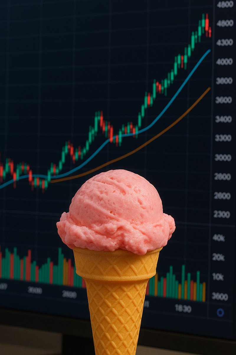 shim_pi6's tweet photo. Market timing means understanding each part of it and applying time to those parts. For example, in the #futuresmarket 🍦, you experience short time frames and intense emotional control compared to #spot🍷
#Crypto #memecoin #BTC https://t.co/2IrDKZ1jD8