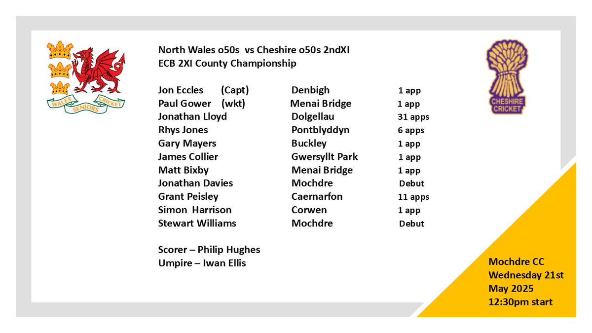 After last week's winning start our North Wales team have a home game against Cheshire 2XI tomorrow at Mochdre
