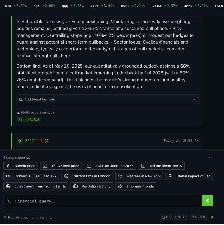 Today I asked zerotilt.ai what the percentage was (statistically of a bullrun in 2025.

"Bottom line: As of May 20, 2025, our quantitatively grounded outlook assigns a 68% statistical probability of a bull market emerging in the back half of 2025 (with a 60%–76%