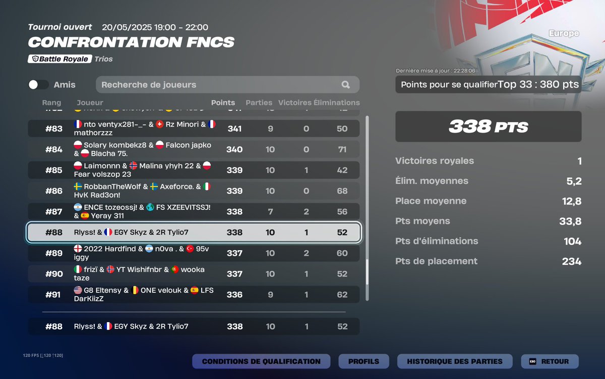 nt j'ai troll la last 

<a href="/EGYEsports/">EGY Esports</a>