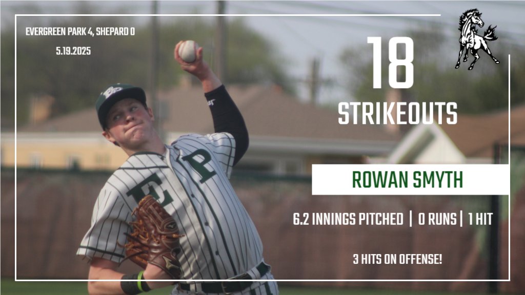 EPCHS (@epchs231) on Twitter photo Rowan Smyth totaled 18 STRIKEOUTS for <a href="/EPCHSBaseball/">Evergreen Park Baseball</a> in their Monday win over Shepard.
🔗evergreenpark.org/p/~board/headl… Rowan Smyth totaled 18 STRIKEOUTS for <a href="/EPCHSBaseball/">Evergreen Park Baseball</a> in their Monday win over Shepard.
🔗evergreenpark.org/p/~board/headl…