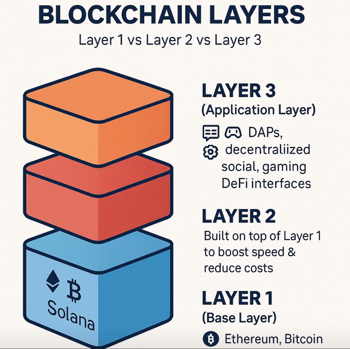 BcbuzzDev tweet picture