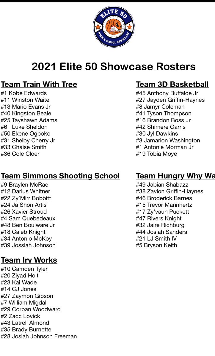 Rod Bridgers tweet media