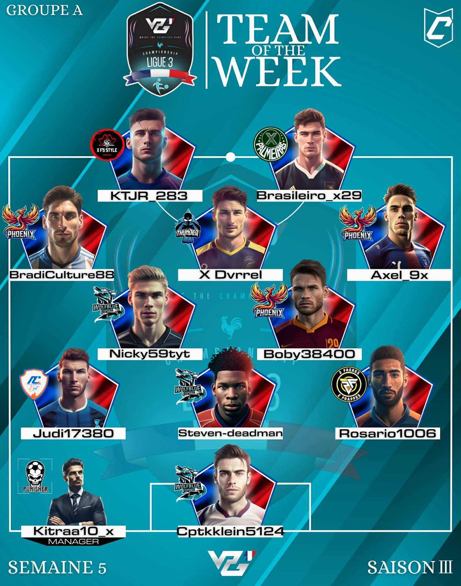 Wolfblue Esport (@esportwolfblue) on Twitter photo 🎉Félicitations🎉
3 de nos joueurs son présent dans la 5ème TOTW de la <a href="/VPGFrance_/">VPG France</a> Ligue 3A
Cela montre également la progression de nos joueurs malgré des résultats encore difficile
Enjoy 🔵⚪ 🎉Félicitations🎉
3 de nos joueurs son présent dans la 5ème TOTW de la <a href="/VPGFrance_/">VPG France</a> Ligue 3A
Cela montre également la progression de nos joueurs malgré des résultats encore difficile
Enjoy 🔵⚪