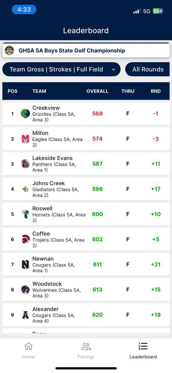 Creekview Golf tweet media