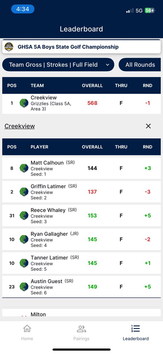 Creekview Golf tweet media
