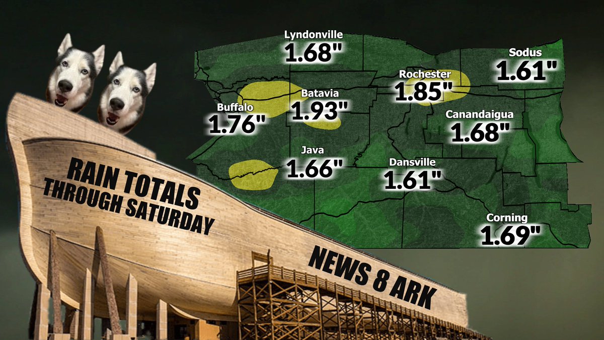 Don't shoot the messenger! We're locked &amp; loaded with several straight days of rain across WNY. Most of this will fall Wednesday through Friday, although there will still be some Saturday leftovers. Bolt has his rain jacket ready!