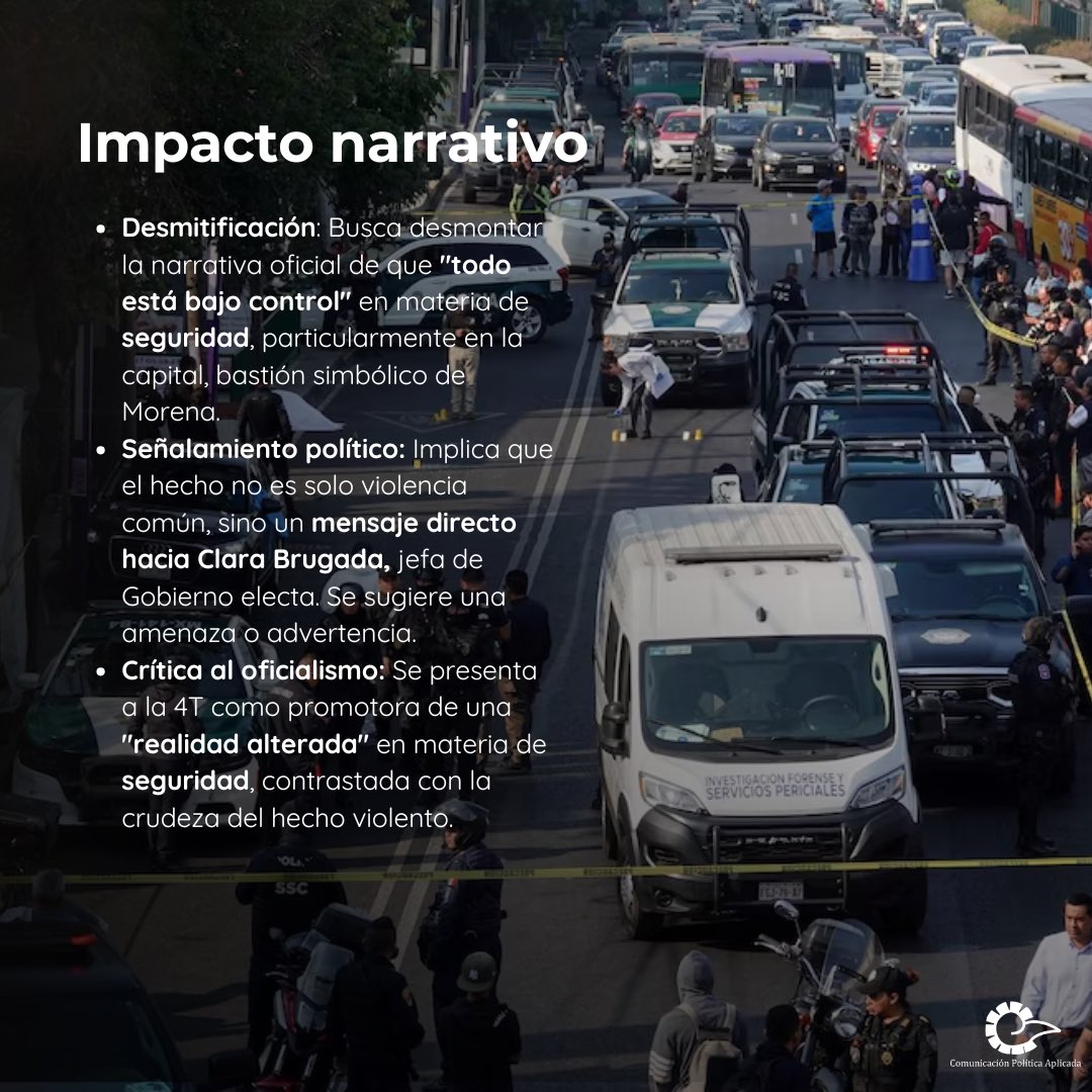 _CPAOficial's tweet photo. Esta mañana fueron asesinados #XimenaGuzmán y José Muñoz funcionarios del gobierno de la #CDMX. 

El hecho ocurrió mientras Sheinbaum daba su conferencia mañanera y #Harfuch presentaba su informe de seguridad.

Coincidencia con carga simbólica. #ClaraBrugada #Audi #Abrazos https://t.co/vTXcY66gLb
