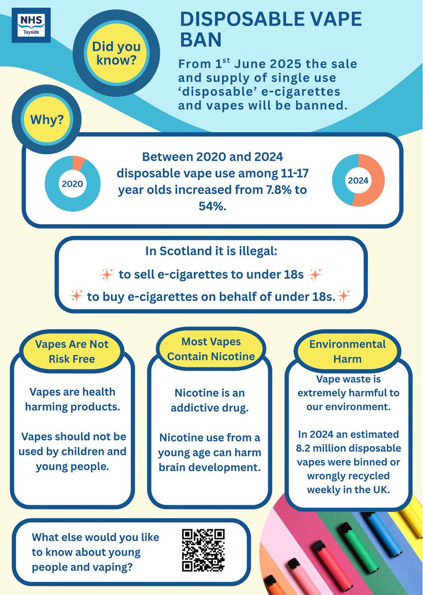 Disposable Vapes will be banned from being sold from 1st June 2025.