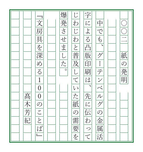 novelty_lab's tweet photo. #文100書写 002です。3千年の模索の後、紙が誕生し、活版印刷でルネッサーンス！の部分です。
どうぞよろしくお願いいたします。

最初の一行がタイトル（全100話）です。  ナンバリングは書籍では英数字ですが、書写では縦書きの方が多いようですので、漢数字といたしました。でも自由に書いていただければ幸いです。 
#書写