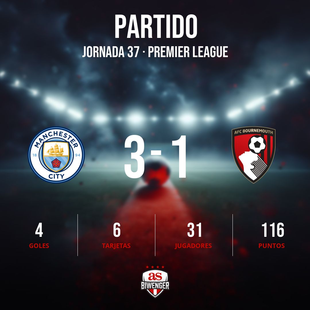 Biwenger Premier tweet media