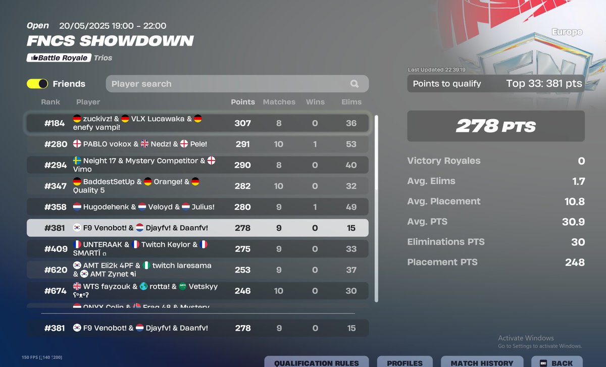 Top 381🎯 sold at the start, couldve played better.
<a href="/GingaaFN/">Gingaa</a>
<a href="/AxiozEU/">AxiozEU</a>