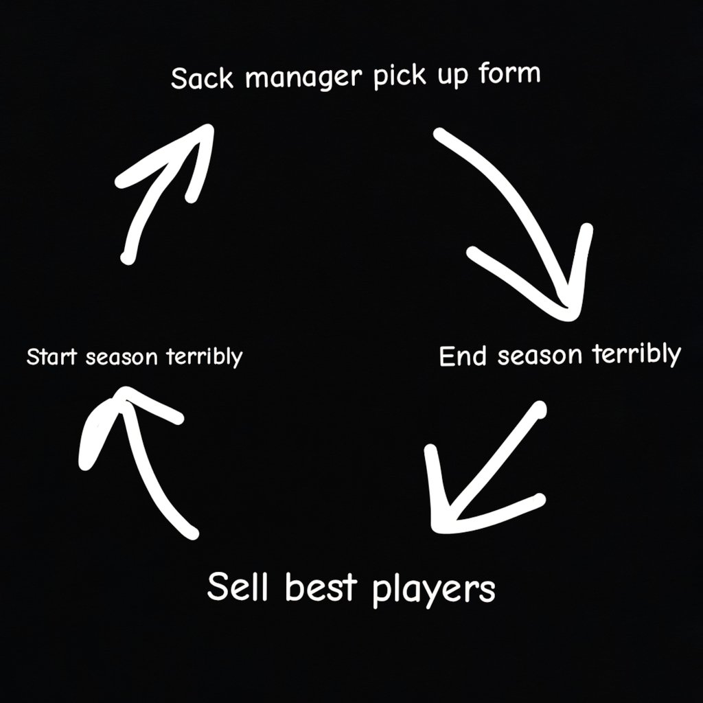 ade 🏴󠁧󠁢󠁥󠁮󠁧󠁿 (@prvr_10) on Twitter photo 