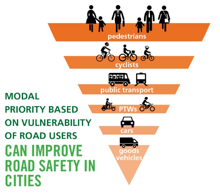 BikeAKL's tweet photo. Our latest article explores how #ridingright and giving priority to more vulnerable path users can expand a culture of active transport. 

Do you agree? What does #ridingright mean to you?

https://t.co/ppCVPim9i2

#bikelife
#cycling
#sharedpath
#sharewithcare https://t.co/8YfJlyw3Zs