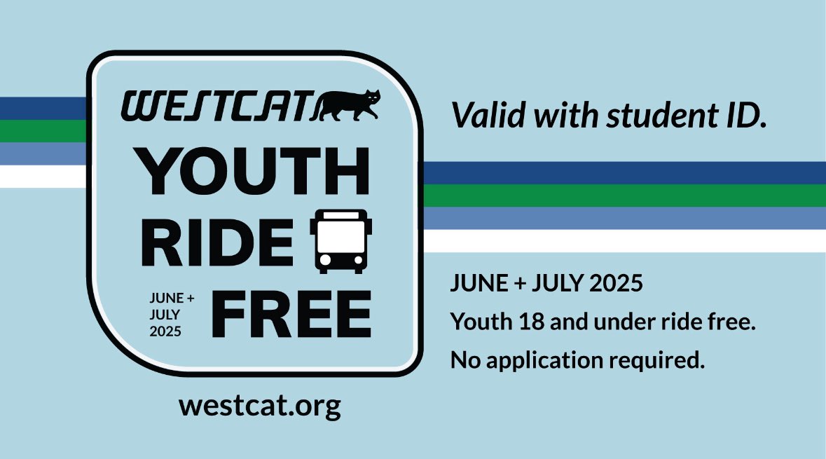 WestCAT is launching the Youth Ride Free program, allowing people up to 18 yrs old to ride any WestCAT bus for free  June 1 to July 31!  This initiative aims to enhance mobility, connect youth to vital resources, and foster social interactions.  westcat.org/youthride