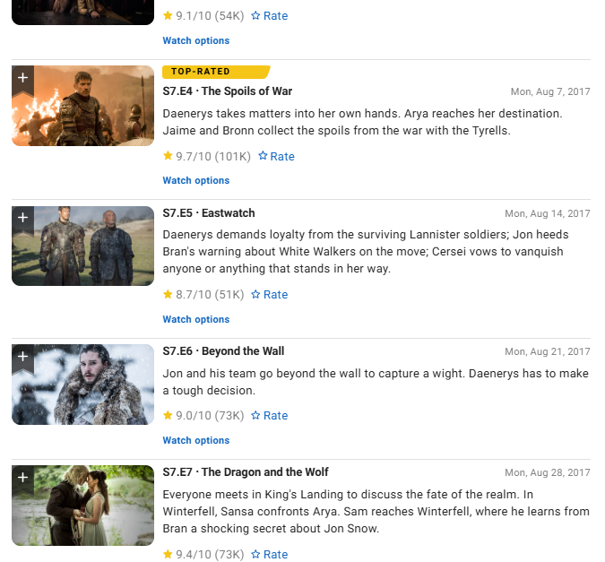 cryssknife's tweet photo. @SirSnipeyy IMDB is trash https://t.co/dcXrGSSMd8