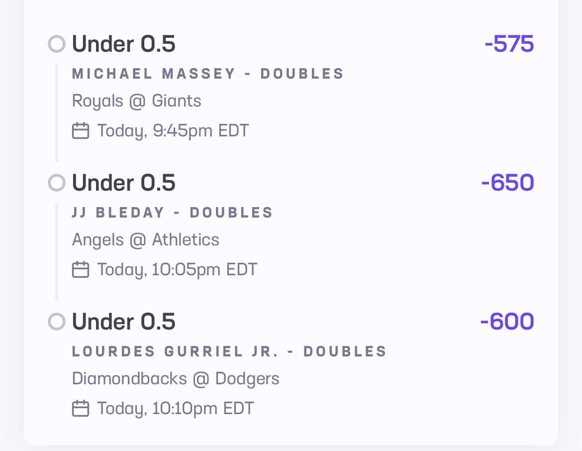makeawishbet's tweet image. Picking 1 person to not get a double. Seems wash enough… right? #HardRockBet #Royals #SFGiants #RepTheHalo #Athletics #Dbacks #Dodgers