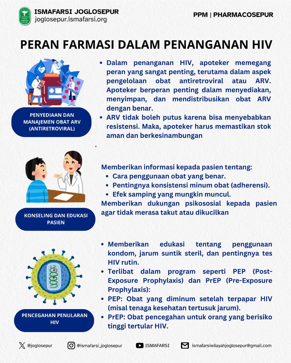 Haloo haloo sobat joglo 🐎
Yuk kenali lebih dekat seputar HIV dan peran farmasis dalam penanganannyaa 🏄‍♀️✨