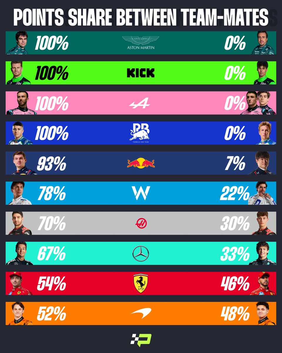 I think we need to have some uncomfortable conversations.