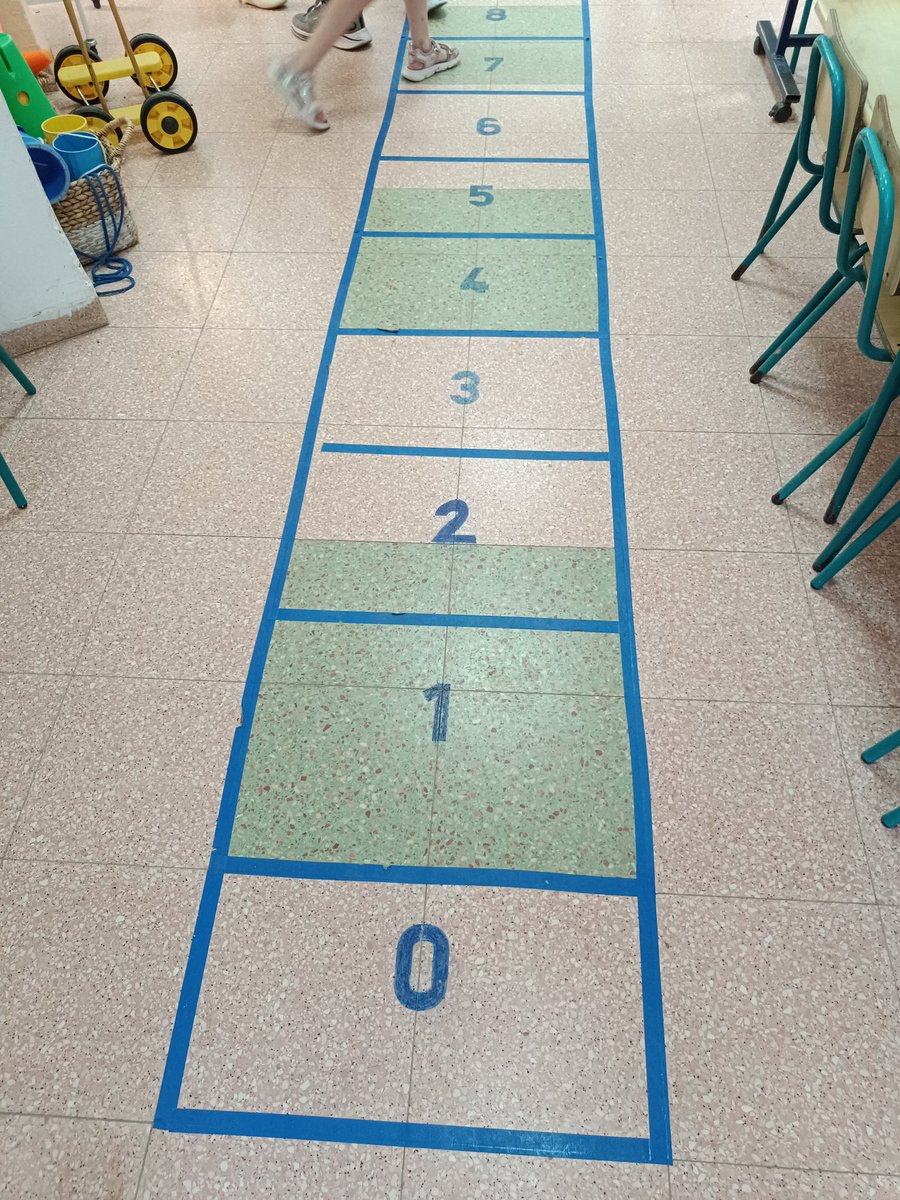 TaliLeibovich's tweet image. I saw this number line on the entrance to my kids' kindergarten, and suggested to add zero. And they did!! I really think this is the only kindergarten with zero on the number line 🙂
#earlyNumeracy