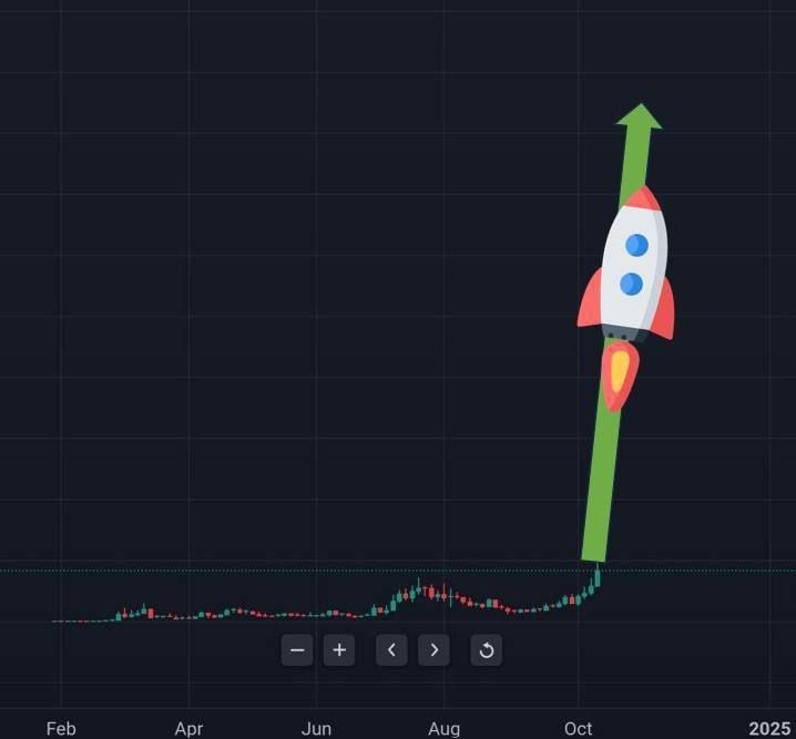 captain.base.eth tweet media