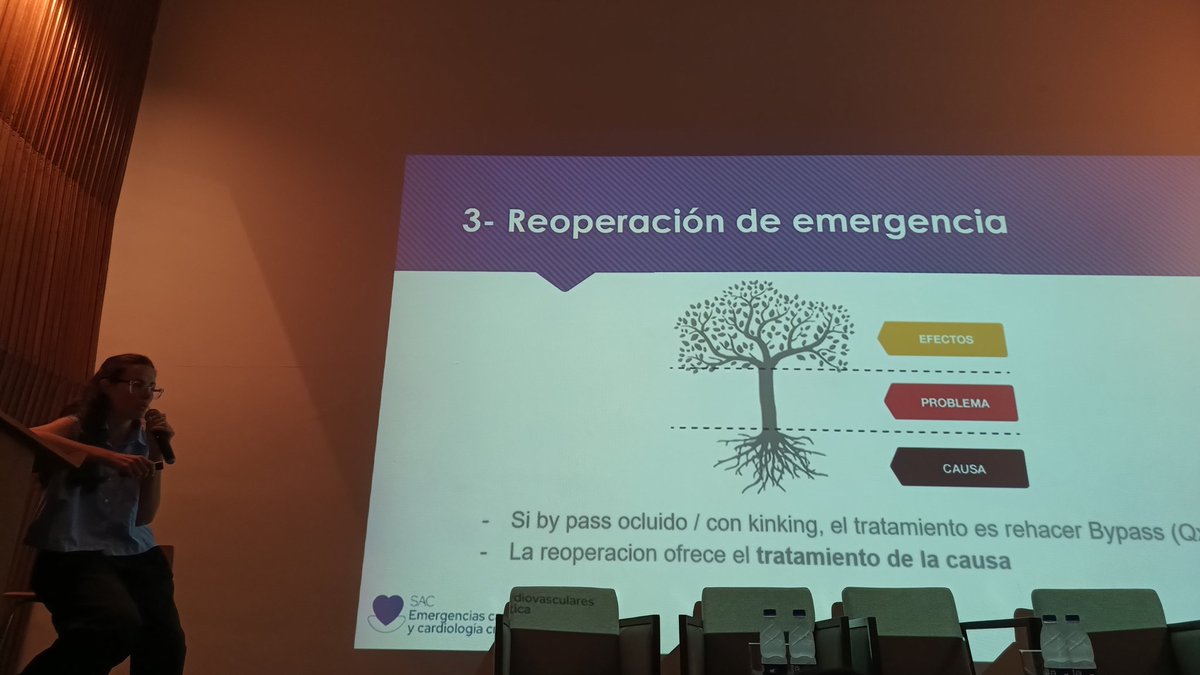 Leonardo Seoane (@leonardo_seoane) on Twitter photo Excelente Simposio de RCV del <a href="/SACemergencias/">Consejo Emergencias</a> en <a href="/SAC_54/">Sociedad Argentina de Cardiología</a> !! Gracias a los directores, coordinadores, disertantes y a todos los participantes, tanto presenciales como virtuales!. Excelente Simposio de RCV del <a href="/SACemergencias/">Consejo Emergencias</a> en <a href="/SAC_54/">Sociedad Argentina de Cardiología</a> !! Gracias a los directores, coordinadores, disertantes y a todos los participantes, tanto presenciales como virtuales!.