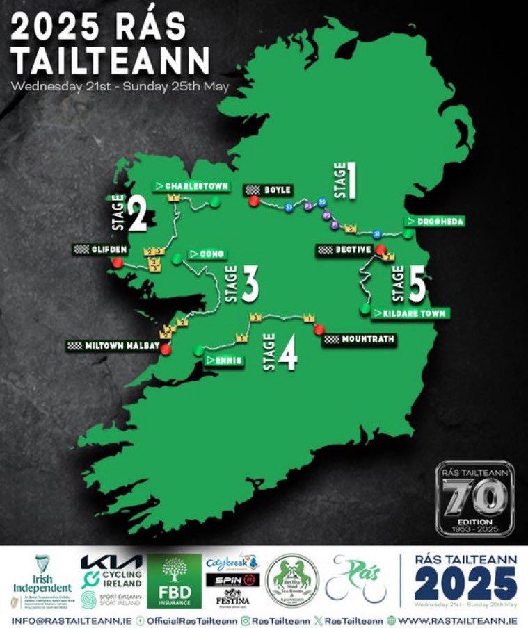 stmarysgfc's tweet image. St Mary’s GFC would like to wish the riders, volunteers & organising committee the best for the @rastailteann starting in @StNicholasGFC tomorrow. In particular @gerardcam Conor Campbell, @gearoidcampbell and Seamus Domegan for their Trojan work on the Rás and for Irish cycling.