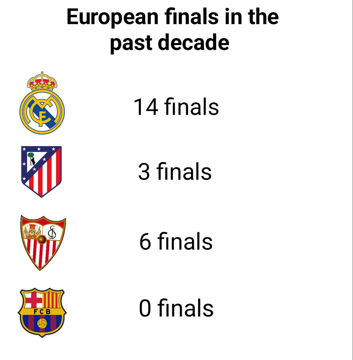 Say nothing , just retweet .