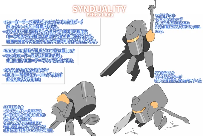 『SYNDUALITY Echo of Ada』 シーズン2「PUNISHING LAND」開幕決定ツイートで描き下ろされていた新衣装っぽいの描きました2枚目以降は差分です#SYN #SYNDUALITY 