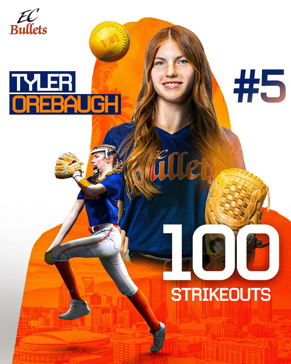 EC Bullets National - Orebaugh 2030 (@ecbullets2030) on Twitter photo Congratulations to our #5 <a href="/Ty_Orebaugh2030/">Tyler Orebaugh 2030</a> for achieving your 100th strikeout of the season last weekend. Keep working hard kid!
<a href="/EastCobbBullets/">EC Bullets Fastpitch</a> Congratulations to our #5 <a href="/Ty_Orebaugh2030/">Tyler Orebaugh 2030</a> for achieving your 100th strikeout of the season last weekend. Keep working hard kid!
<a href="/EastCobbBullets/">EC Bullets Fastpitch</a>