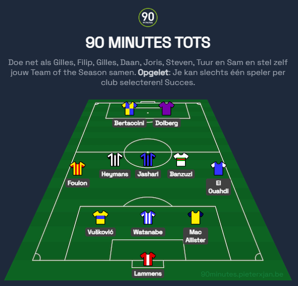 DabbleBE's tweet photo. @90minutespod @sporza @TuurDierckx @HeymansDaan @StevenDefour @JorisBrys @gdcoster @Gillesmbb @samkerkhofs https://t.co/QRRjqKdPH4