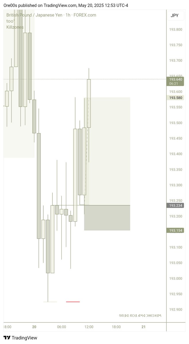 $275 million tweet media