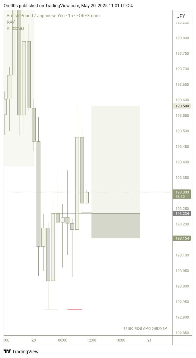 $275 million tweet media