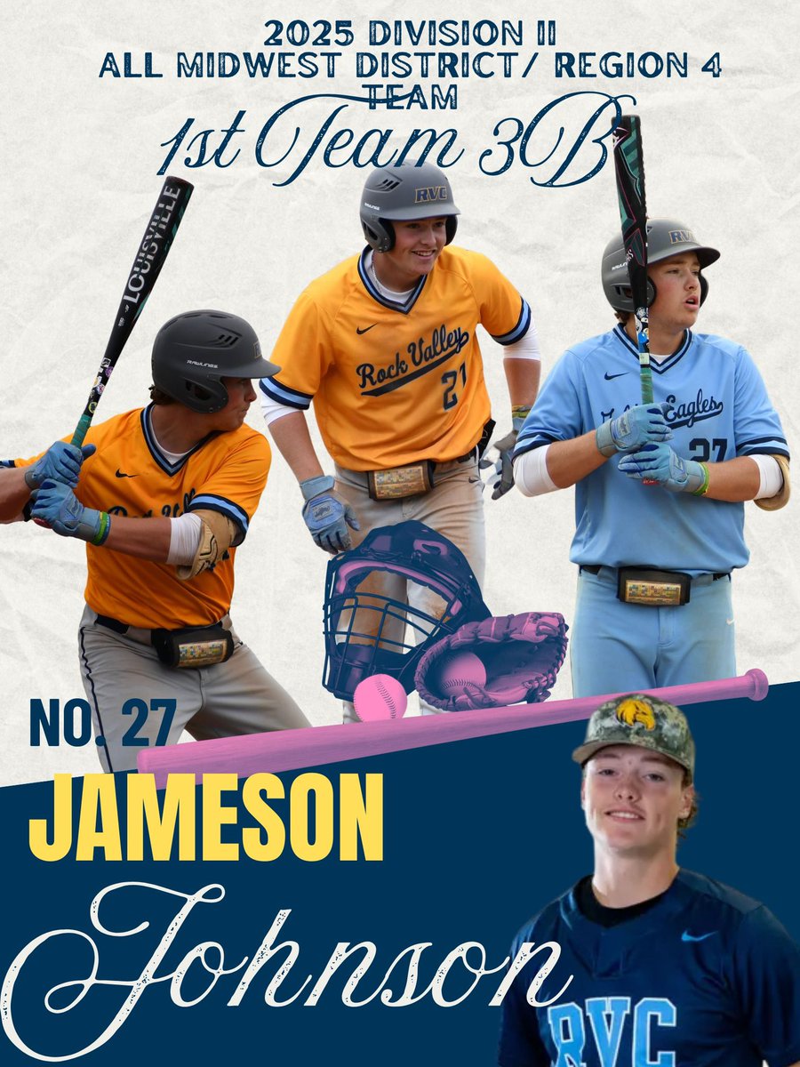 Congrats to <a href="/JohnsonJameson7/">Jameson Johnson</a> on his Post Season Award!