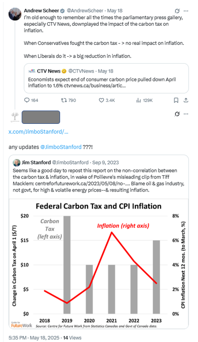 A prematurely smug Conservative troll (echoing a prematurely smug Conservative leader) challenged me to update my chart from last year regarding the non-relationship between the carbon price and inflation. OK, let's do it. #cdnecon #canlab /2
