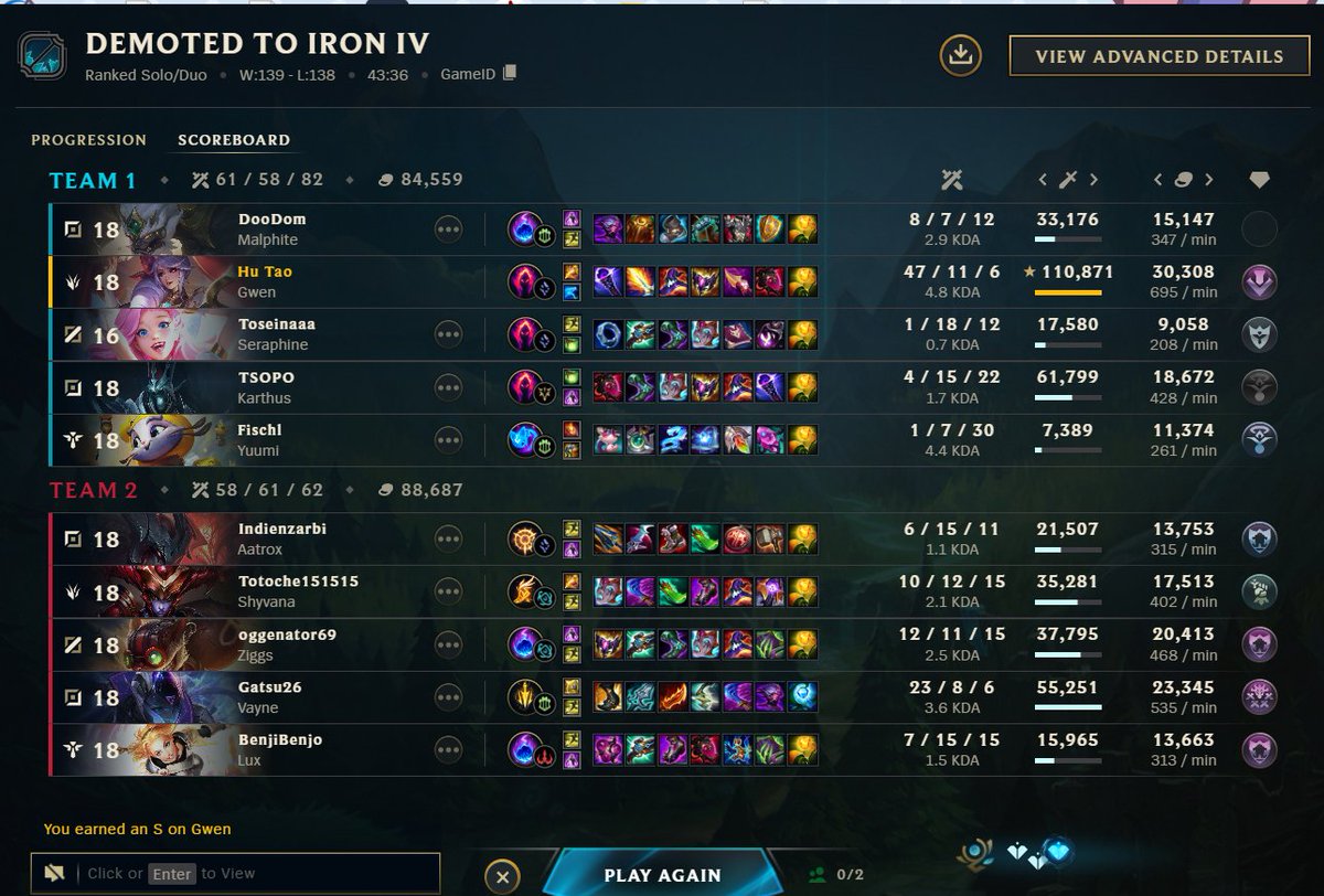 gwenmato | back 2 back pokalfinale tweet media