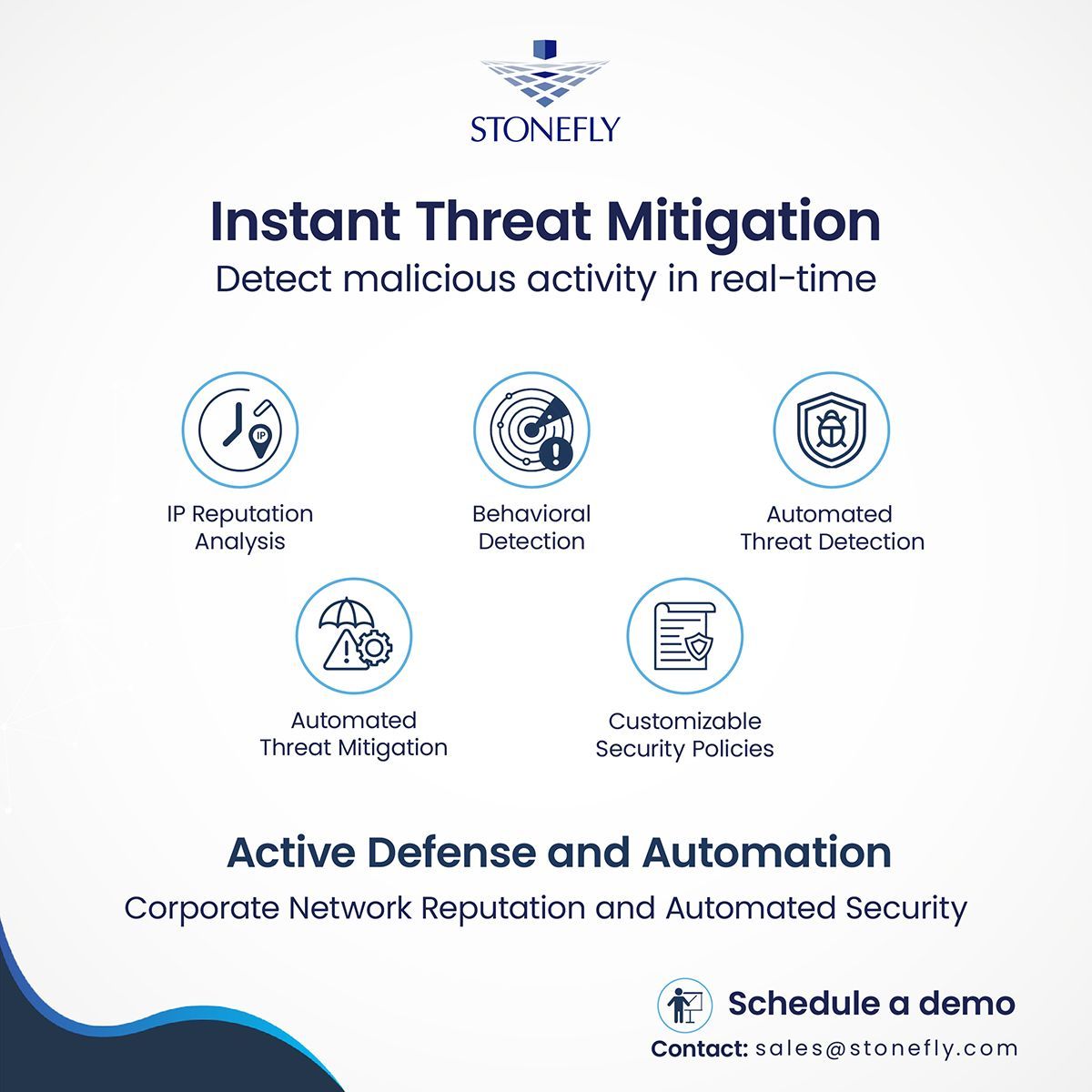 🚫 Block cyber threats before they strike with 365GDR:

🧠 IP Reputation Analysis
⚡ Auto-block at firewall/host
👀 Behavioral detection
🛠️ Custom security policies

Smarter, faster, automated defense. stonefly.com/365gdr-global-… 
#CyberSecurity #365GDR #ThreatIntelligence #ZeroTrust