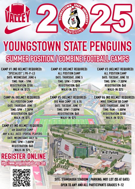 ScoutingOhio.com - 247 Sports - Bucknuts (@mark__porter) on Twitter photo 