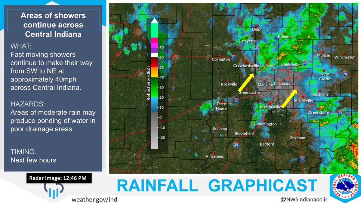 Showers will continue to develop from Southwest Indiana across Central Indiana through the next few hours. Some of the showers will produce moderate rainfall which may lead to localized ponding of water in poorly drained areas. #inwx