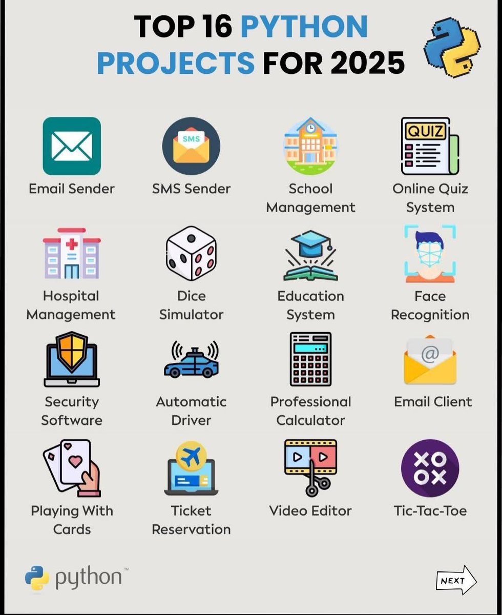 _0b1d1's tweet photo. Top python projects For 2025π¨βπ»
Follow for more amazing tips and coding tutorials. Let's level up togetherβ‘
#Python #Coding #Programming #NumberPatterns #LearnToCode #PythonProgramming #CodeNewbie #CodingLife #DarkCode #PythonTips #softwaredevelopmentjobs https://t.co/UCU63prq8F